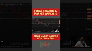 Forex Trading Analysis #trading #trading #crypto #gbpjpy #forextrading #weeklyanalysis #shorts #spy