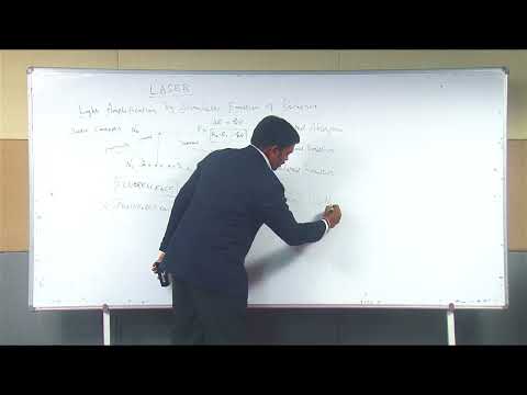 Basics of LASER and Semiconductor LASER