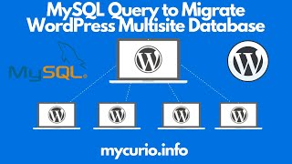 WordPress Multisite Migration - Generate MySQL queries in a minute for WP multisite migration