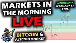 MARKETS in the MORNING, 2/11/2026, BTC $67,000, XRP $1.537, Gold $5,076, RTY 2,685, DXY 96.7