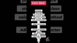 "Java Class Breakdown: Instance Variables, Methods, Constructors & More Explained!"
