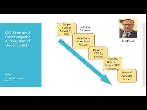 Audio Abstract session 12 and 13 Cloud Computing Course (MCA Sem III)