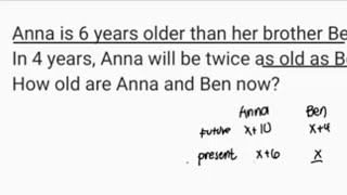 How to Solve Basic Age Problems