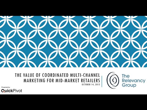 Webinar: Coordinated MultiChannel Marketing Daniels