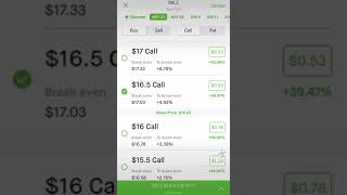 Options for Small Accounts | CALL DEBIT SPREAD 🤑💰