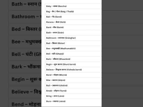 Daily routine words.             #viralvideo #spokenenglish #english #languagelearning #viral #daily