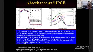 World Nano Congress on Advanced Science and Technology (WNCST-2021)