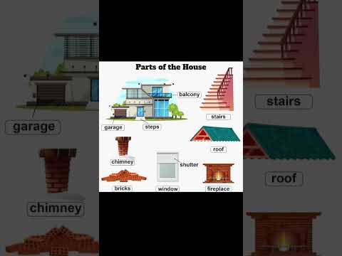 Part of House #englishlearning #englishvocabulary #englishlanguage #foreignlanguage #english #vocab