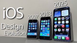 iOS Design Evolution 2007-2025: Skeuomorphic, Flat, & Liquid Glass