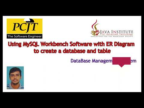 DBMS Task 2-Using MySQL Workbench Software with ER Diagram to create a database and table