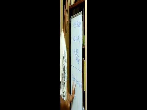 Chemical equilibrium