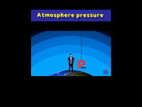 Visualise Atmosphere pressure ky h | part -2 | Animation easily understand| #pw #education #shorts