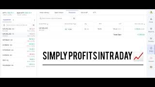 #optiontradingliveprofit#bankniftylivetrading#bankniftyliveintradaytrading#