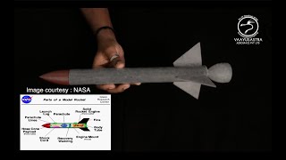 Parts of Rocket DIY for Children | Basics of Rocketry | Rocket science for children | Vaayusastra
