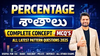Percentage (శాతాలు) Complete Concept + MCQs | Latest Pattern Questions 2025 | Best Shortcut Tricks