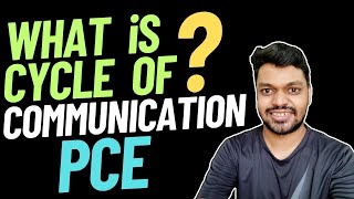 What is Communication Process | Cycle of Communication | Elements of Communication in Hindi Saarang