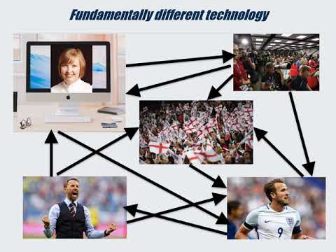 Social Media and Digital Professionalism in Healthcare
