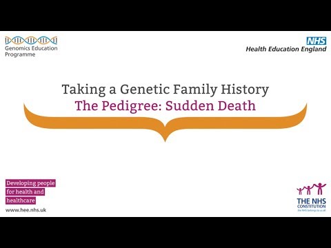Taking a Genetic Family History - The Pedigree (Sudden Death)