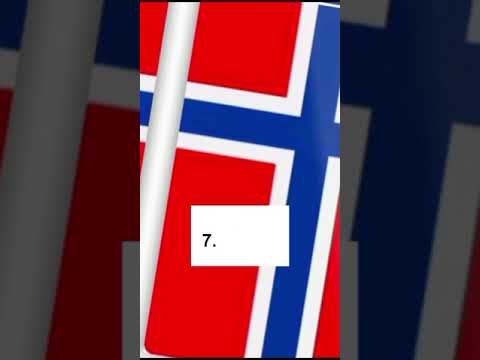 Top 10 most Happiest countries in the world 2024
