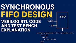 Synchronous FIFO Design | Verilog RTL Code and Test Bench Explanation