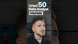 Top 5 Data Analyst courses