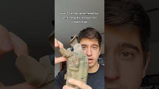 Holster Retention Levels #shorts #holster #safariland