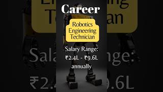 Career Opportunities | Robotics Engineering Technician | Career | Salary | Skills|Education