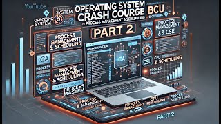 Lecture 2: Operating System Crash Course for BCA, IT & CSE | OS Basics for Placements & Exams