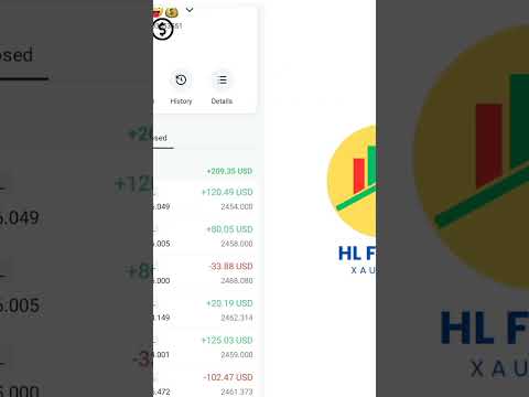 Forex Gold Trading _ 18/07/2024 _ Another profitable day 💰🏅😍💥💫 _ #HL_FOREX