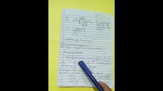 FORCE Pt.8 PHYSICS||ICSE CLASS 10||MISSION 2024 ICSE||#trending #icse #physics #force #shorts #viral
