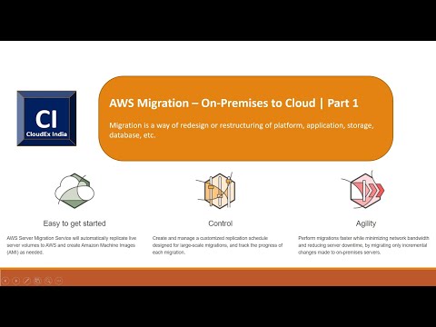 AWS Migration Service | AWS Server Migration Service | AWS SMS | Part 1