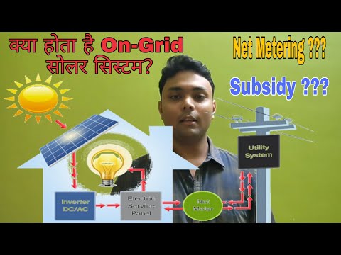 On Grid Solar System Explained || Net Metering || Solar Subsidy || Benfits and Problems of Solar