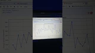 python for data analysis