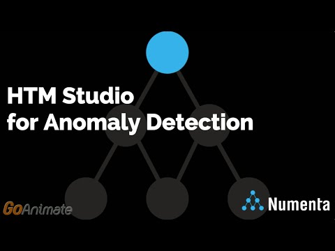 HTM Studio Introduction