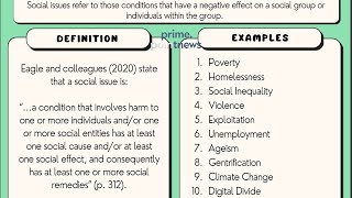 What are social problems in the US? #primepointnews