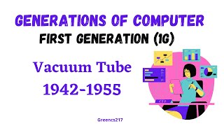 Which is the First Generation on Computer? What is Vacuum tube Generation? Generations of Computer