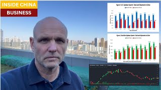 "Blockbuster" US-China soybean deal update:  some good news for American farmers.  But mostly bad