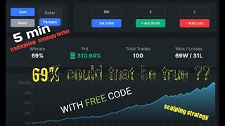 5 min hull suit , qqe mod , volume osc strategy