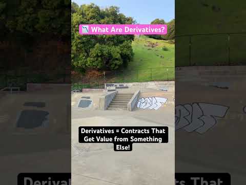 📉 What Are Derivatives? #financeeducation #derivatives
