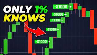 Pocket Option Trading Strategy Full Guide | Binary Options Chart Analysis (Works on Quotex)