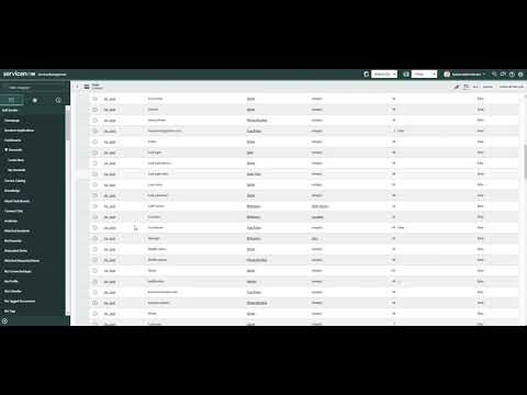 Contact and Users - What's the difference?