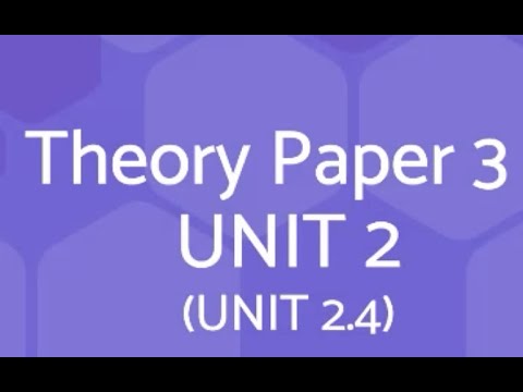 Theory Paper -3, D.Ed  ASD, Unit 2(2.4)