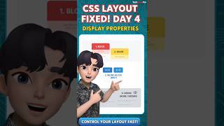 CSS basics Display Properties | Day 4 CSS Series #technology #trending #tech #shorts #viral #fyp