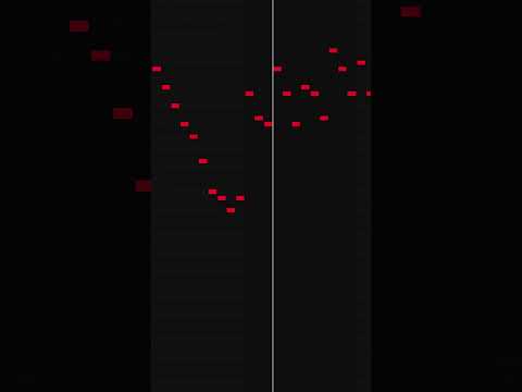 A bit of arpeggio goodness #darksynthwave #darksynth #djent