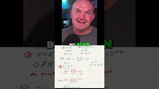 Y Intercept Mistakes  Avoid These Common Math Errors!