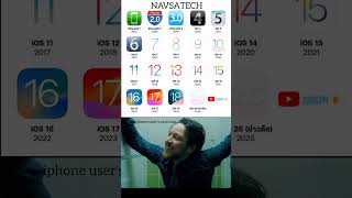 "The Complete iOS Journey – iPhone’s Brain from 2007 to 2025!"😱 #ytshorts #navsatech #shortsfeed