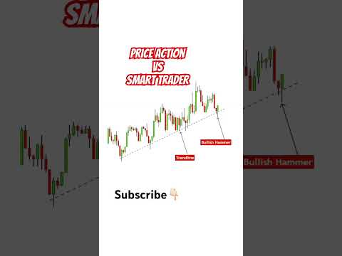 Smart Trader vs Price Action #swingtrade #niftynewstoday #niftytarget #niftytargetfortomorrow