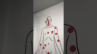 #art #artistsoftiktok #disability #disabilityartist #disabilityawareness #interactiveart