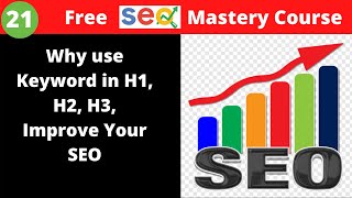 How to use Keyword in H1, H2, H3, Improve Your SEO??? Explanation - SEO Factors