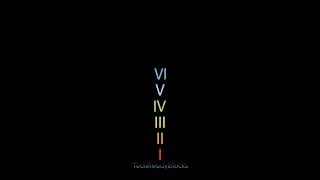 Roman numeral tech development        #techdevelopment #romannumerals  #romannumber #romannumeral
